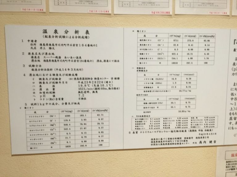 四国歩き遍路日記39日目-44