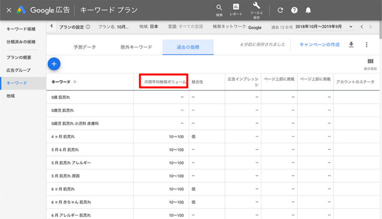 SEO対策-ブログ-キーワード-キーワードプランナー使い方04