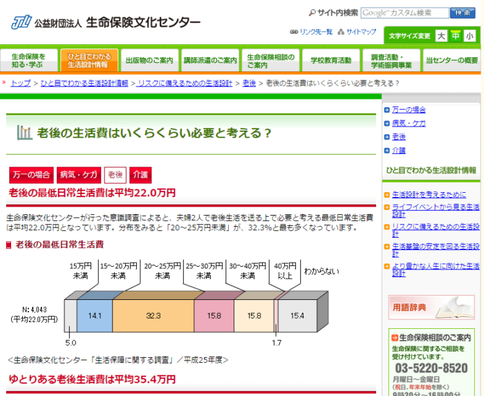 老後-生命保険文化センター