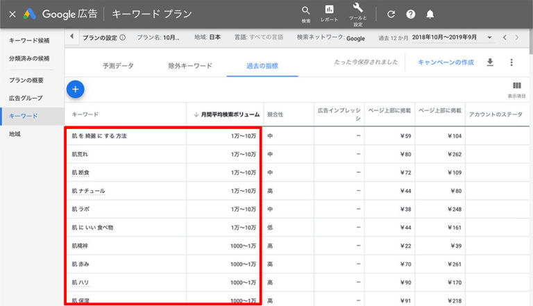 SEO対策-ブログ-キーワード-キーワードプランナー使い方06