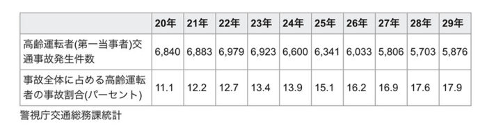 四国歩き遍路日記19日目-13