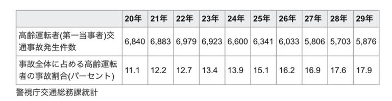 四国歩き遍路日記19日目-13