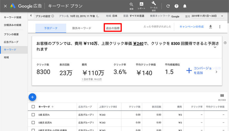 SEO対策-ブログ-キーワード-キーワードプランナー使い方03